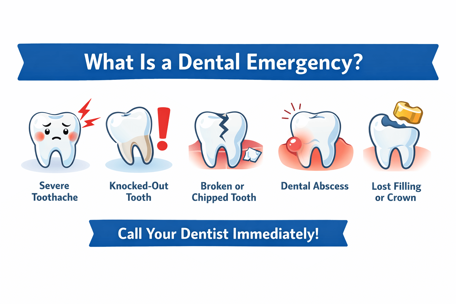 Common Dental Emergencies Albury